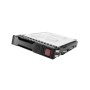 HPE 12TB SATA 6G Midline 7.2K LFF (3.5in) LP 1 Year Warranty Helium 512e Digitally Signed Firmware HDD